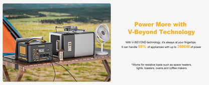VTOMAN JUMP 1800 Power Station 1548Wh LiFePO4 Battery 1800W Emergency Power Supply for Outdoor Camping Home Energy Power