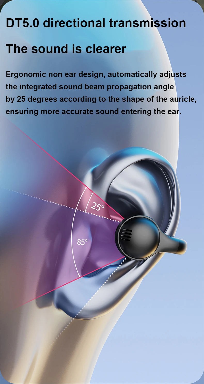 New Bluetooth Earphones Mirror-Style Digital Display Soft Silicone Ear Clip Wireless Headphone HD Noise Reduction Sports Headset