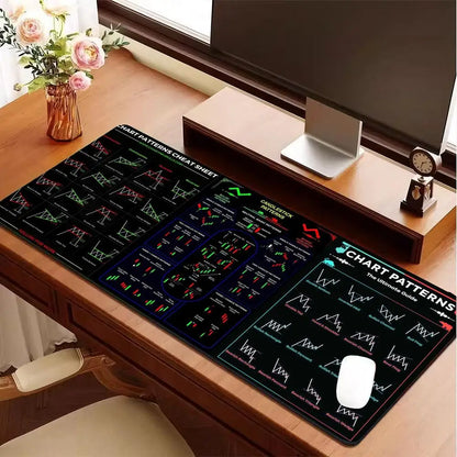 Stock Market Computer Pad Bitcoin Chart Pattern Mouse Pad Trader Computer Desk Pad Candlestick Pattern Pad Office Keyboard Pad