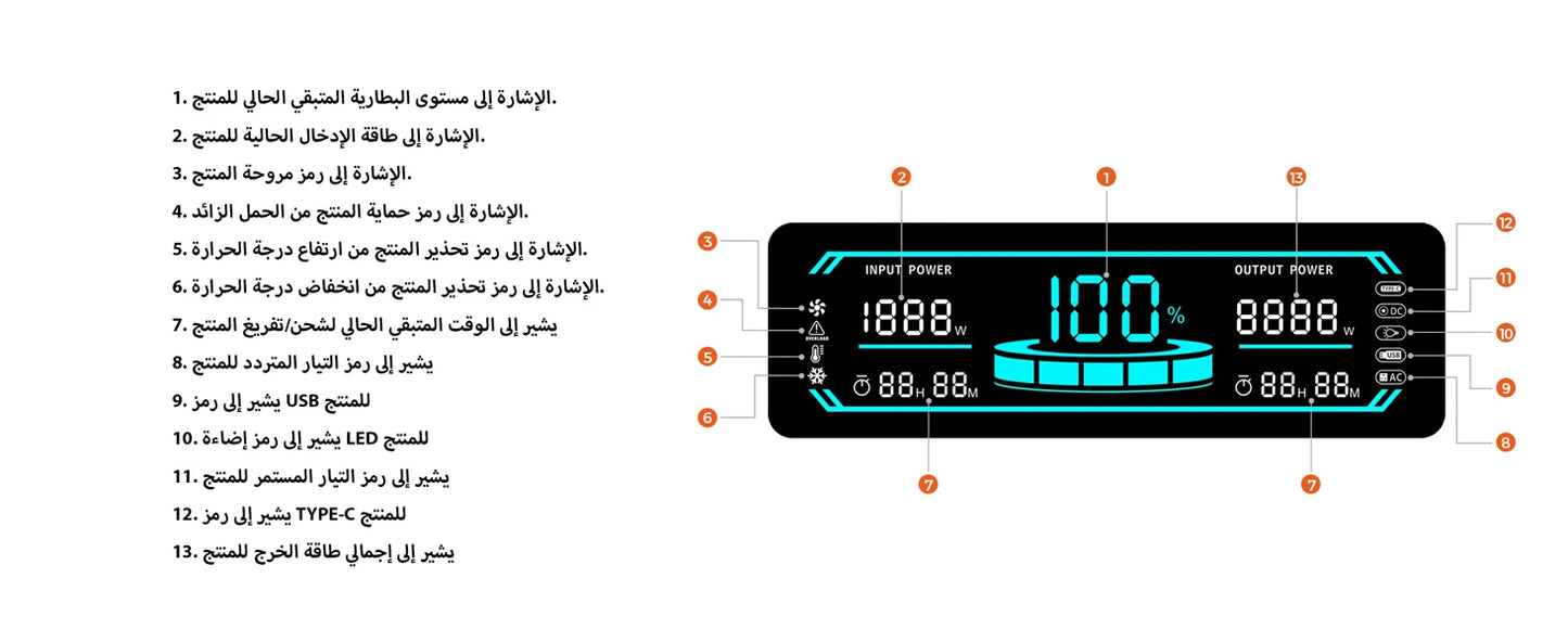 مولد كهرباء 300w 1000w 2000w Portable Power Station Lifepo4 Battery ups Function Camping Equipment Power Bank Saudi Ar