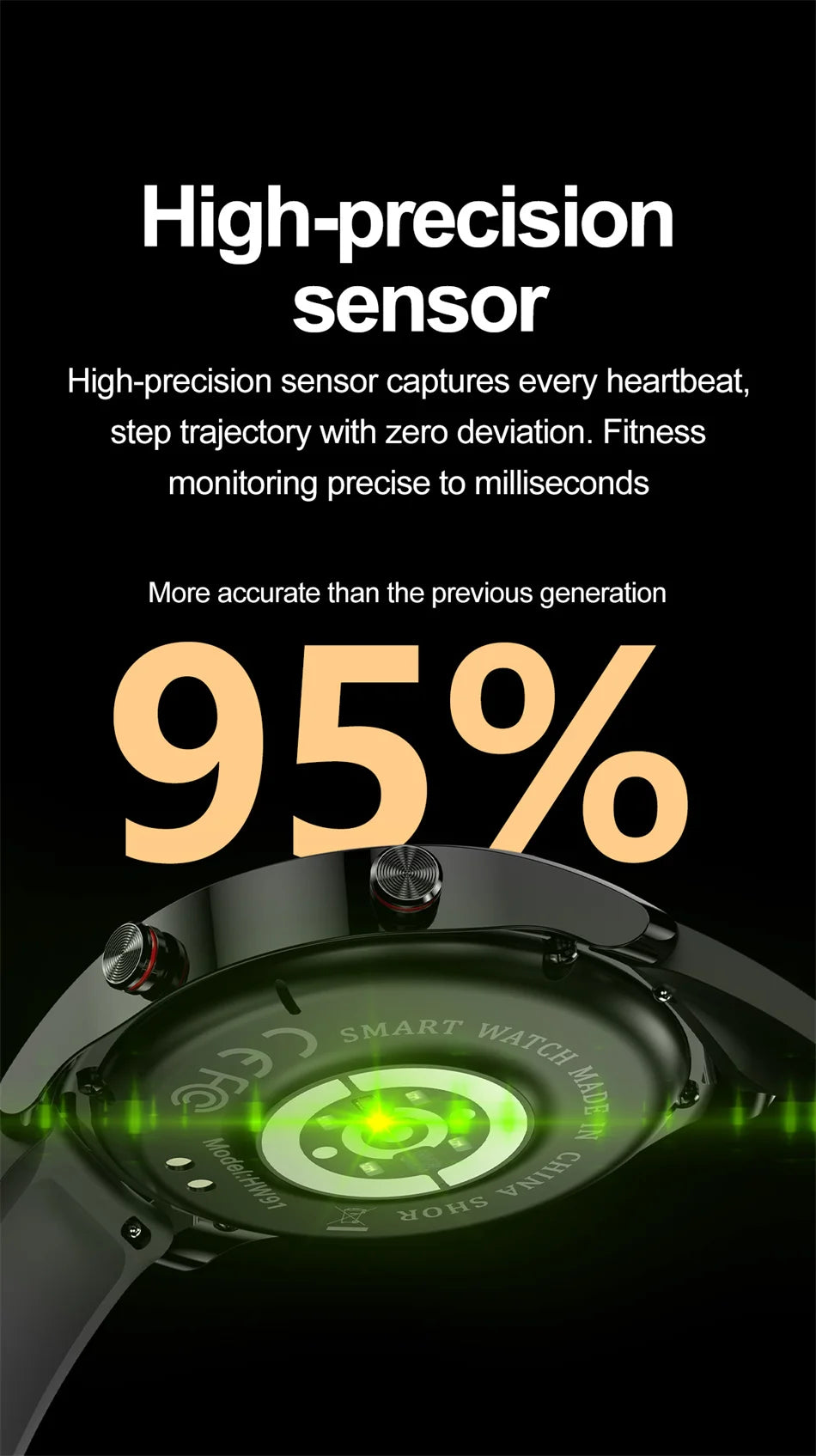 2025 New Business Smart Watch Men Bluetooth Call 1.53-inch AMOLED HD Display Multi-Sport Modes Heart Rate Monitor Smartwatch Man
