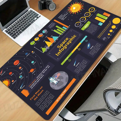 Solar system planets Mouse Pad Large Computer XXL MousePads Keyboard MouseMat Gamer Soft Office Carpet Desk Mat Long Mouse Pads