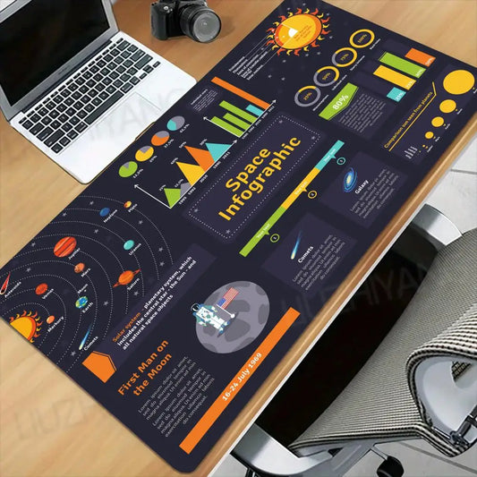 Solar system planets Mouse Pad Large Computer XXL MousePads Keyboard MouseMat Gamer Soft Office Carpet Desk Mat Long Mouse Pads