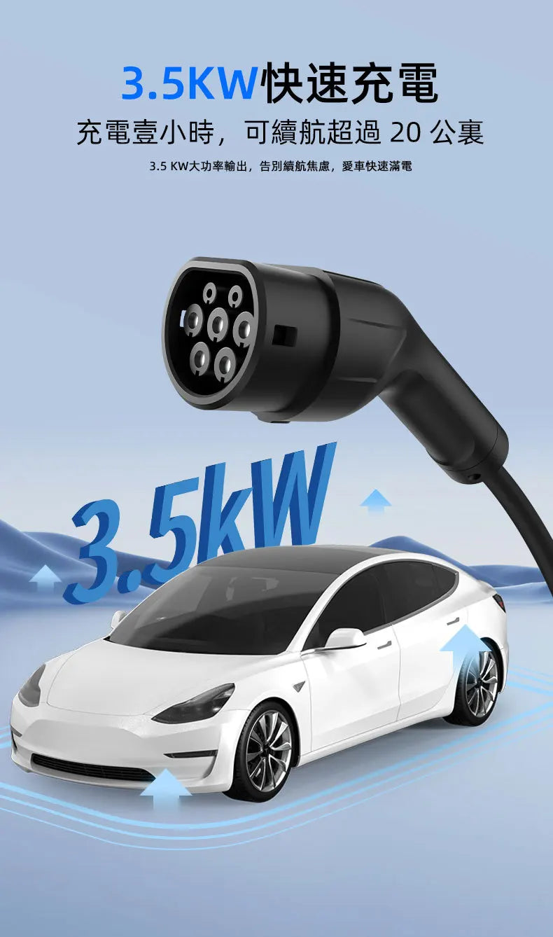 ROMADA K09 New Energy Electric Vehicle Charging Gun Portable In-Car Charger Home Use EU/US Standard Tesla EV Charging Station