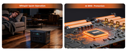 Ukraine Stock Power Stations 1000W 2000W 2400W Portable Power Station Lifepo4 Battery 220V AC Електростанції За
