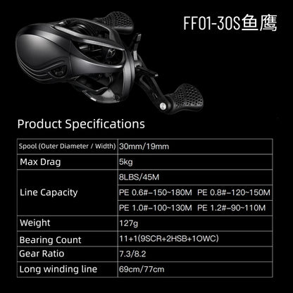 FLIGHT FEATHER FFO1-30S Cormorant Baitcasting Reel 127g Lightweight 5kg Drag Armor Gear Drag Alarm Fresh Saltwater Fishing