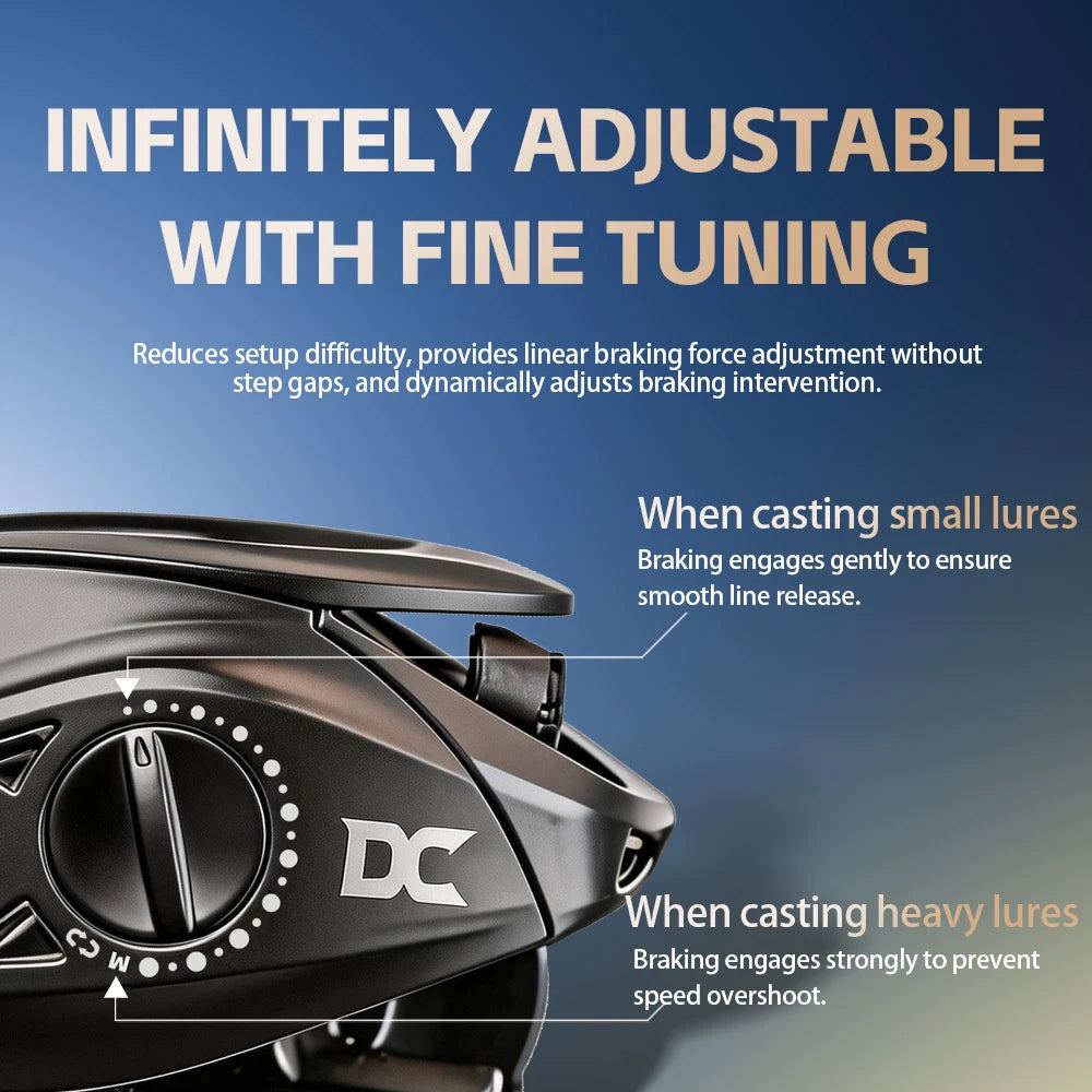 Fishing accessoriesC1Dc Baitcasting Fishing Reel Long Cast Max Drag 5kg Carbon Washers Brass Gears 7.0:1 5+1B DC Fishing Reel