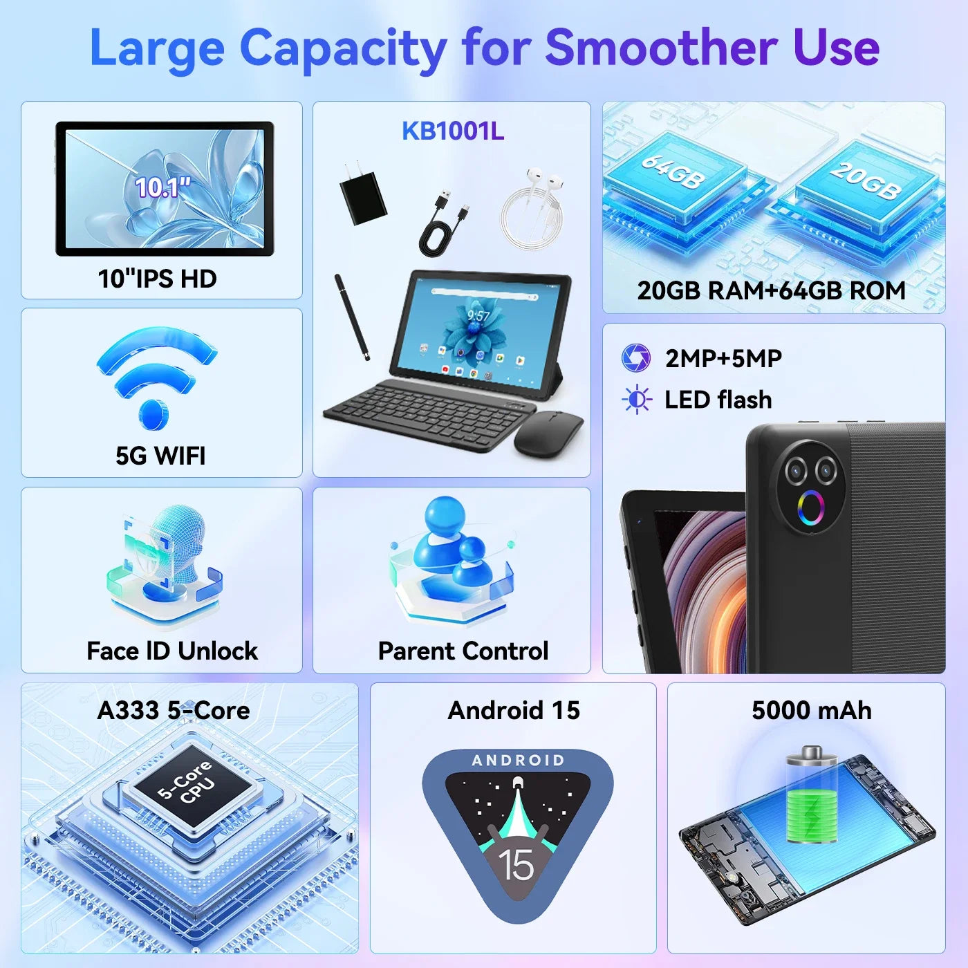 URAO Android 15 Tablet 10.1 Inch 20GB RAM 64GB ROM 5-core Dual Camera Tablets PC Set Keyboard/Case/Mouse/Stylus/Headphone