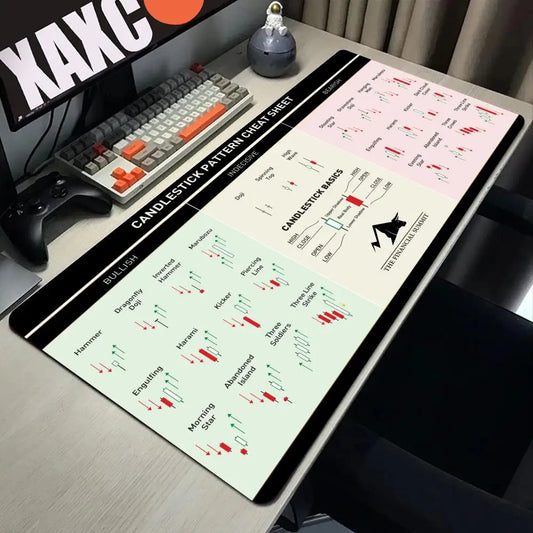 Computer Mouse Mat Stock Market Candle Chart Gaming Mouse Pad Gamer Locking Edge Computer Mousepad Game HD Print Keyboard Pads