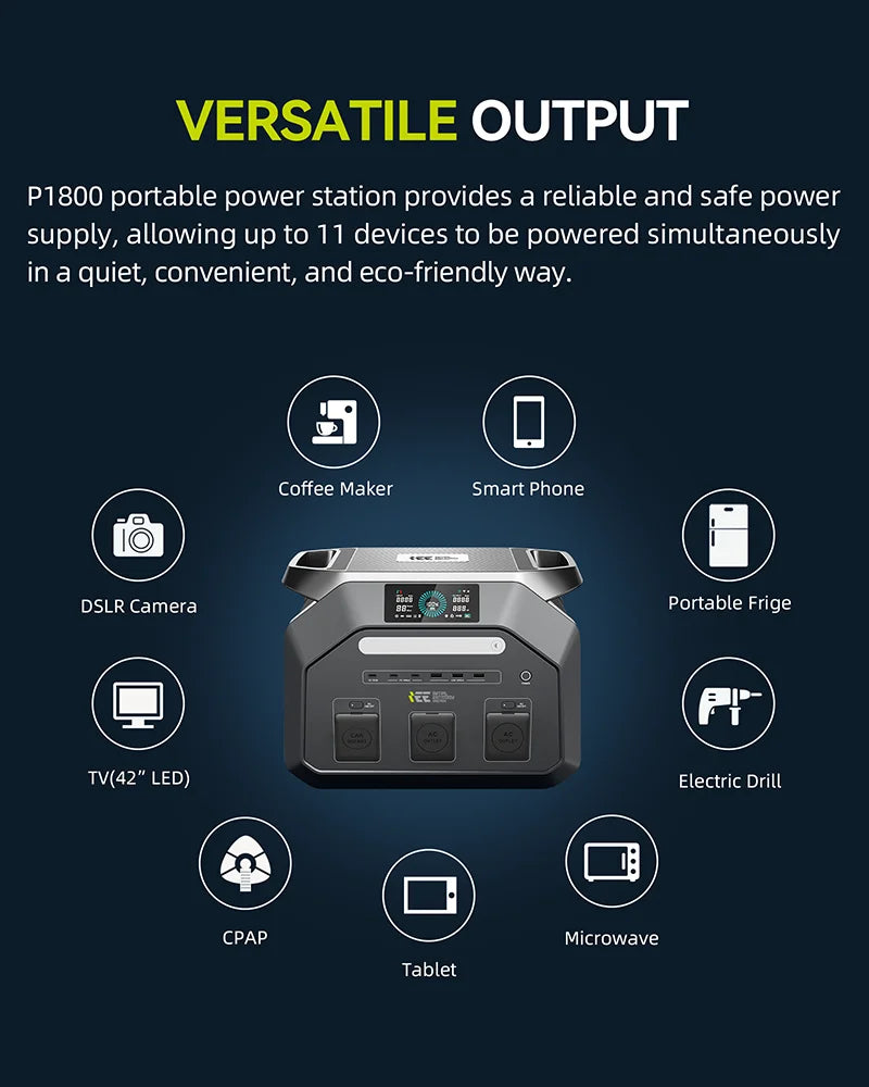 IEE P1800 Portable Power Station 1800W(3600W Surge) 1024Wh EV Grade LiFePO4 Battery Solar Generator, 220V EU Socket Pure Sine Wave, WiFi App Monitor, UPS Uninterruptible Power Supply for Outdoor Camping Road Trip Home Power O