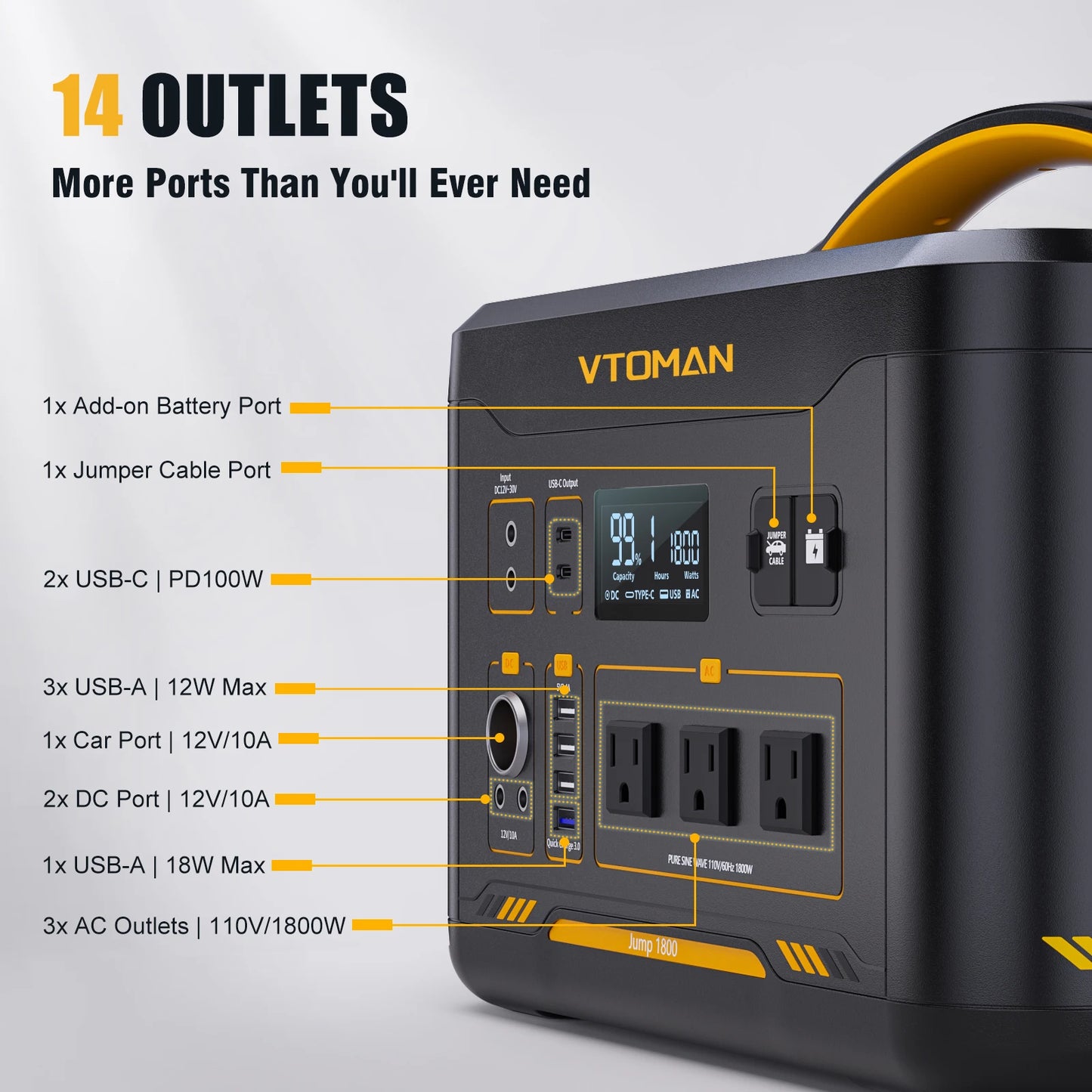 VTOMAN JUMP 1800 Power Station 1548Wh LiFePO4 Battery 1800W Emergency Power Supply for Outdoor Camping Home Energy Power