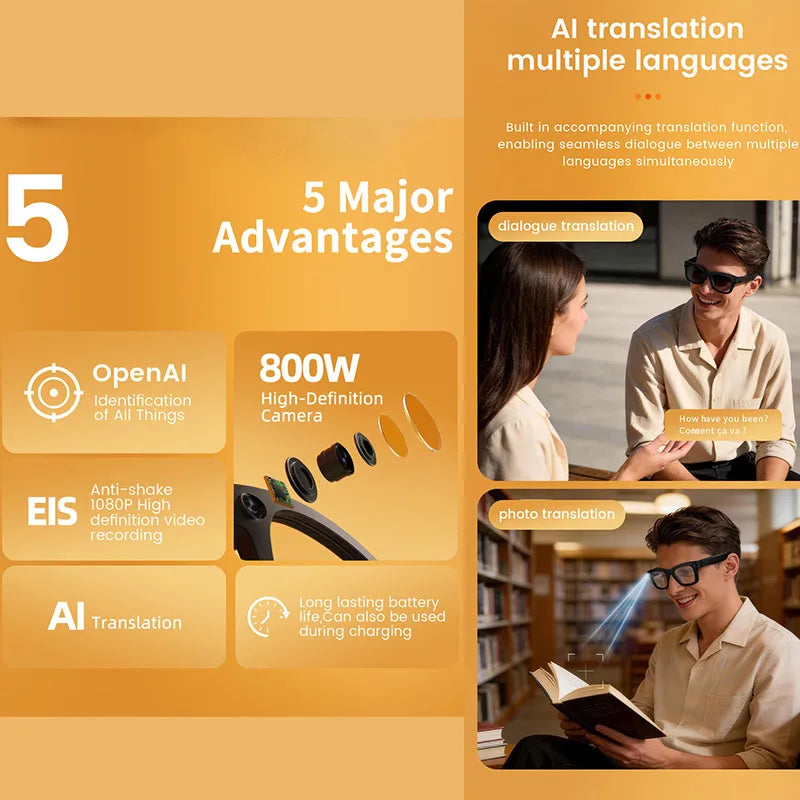 Smart Glasses with EIS Anti-shake 1080P Shooting Real-time Translation of Conversations Photos Long-lasting Music Smart Glasses