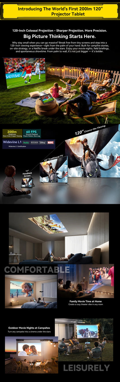 World Premiere Blackview Active 12 Pro Rugged Projector Tablet 11'' Pad Android 15 16GB 1TB 30000mAh Dimensity 7300 Tablet Phone