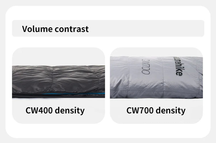 Naturehike CW400 CW700 Sleeping Bag Lightweight Duck Down Winter Thick Warm Ultralight Outdoor Hiking Camping Travel Equipment