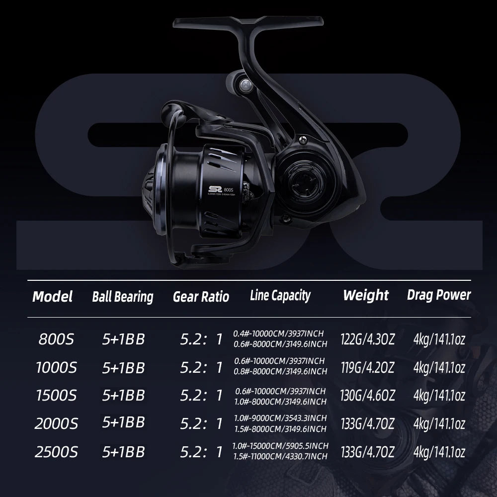 FISHINGFANS Micro Spinning Reel 800 1000 1500 2000 2500 Series Metal Wire Cup Ultra Light Carbon Fishing Reel