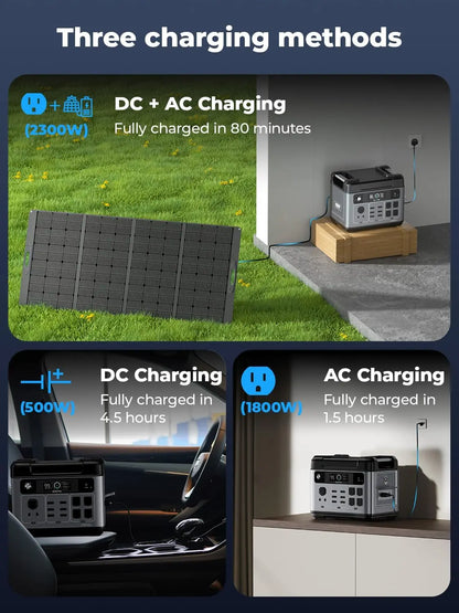 OUKITEL P2001 PLUS Portable Power Station 2400W Solar Generator 2048Wh Lifepo4 Battery Home Backup Outdoor Camping Mobile power