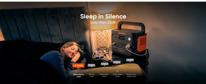 Jackery Explorer 1000 v2 Portable Power Station and  5M Extentsion Cord, Solar Compatible for Camping, RV, Emergencies