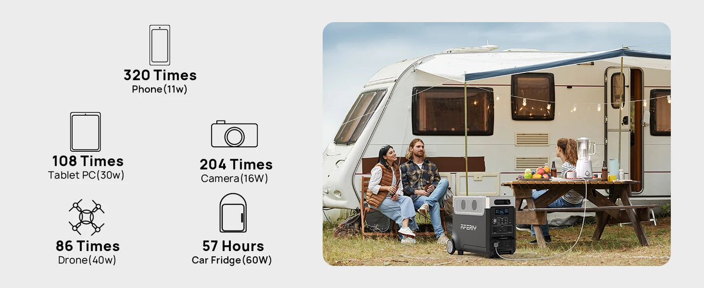11520Wh Portable Power Station Solar Generator Home Emergency Backup Battery