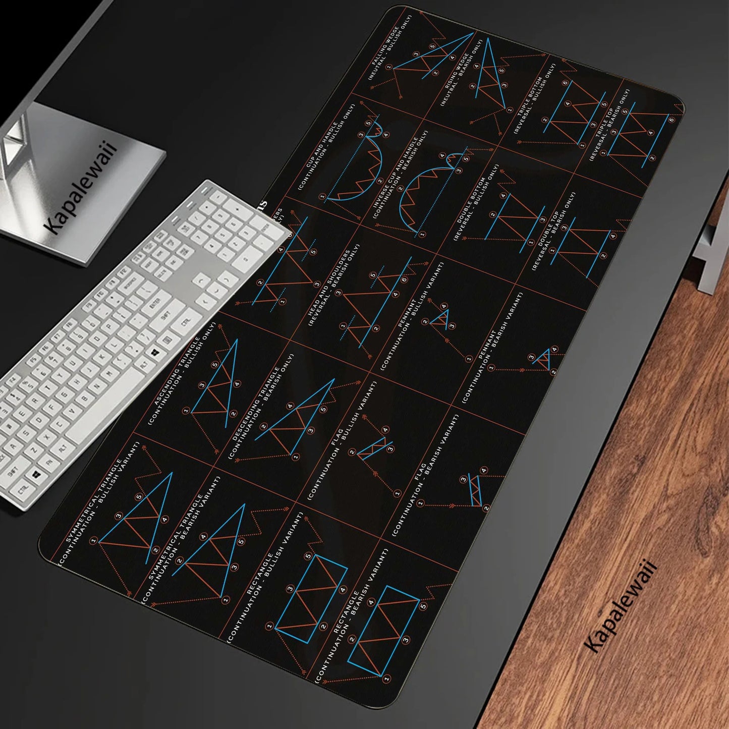Stock Market XXL Mouse Pad 900x400 Chart Pattern Mousepads Keyboard Gaming Desk Mat Mice Computer Accessories Mouse Mat Carpet