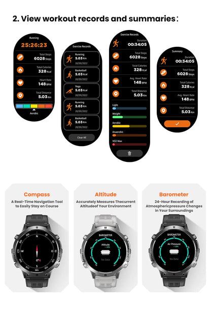 2026 New Military TANK X3 1000mAh Battery Smart Watch Men 10ATM Waterproof Swim GPS Path 1.75" AMOLED HD Call Sports Smartwatch