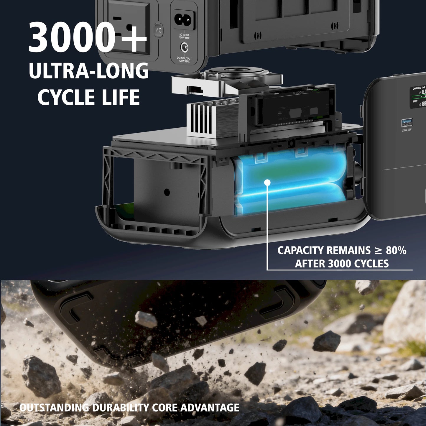 Uapow 288Wh 300W Compact Solar Generator for Home Emergency, Rv Camping, Travel, Camera Gear, Phone and Laptop Charging Kit