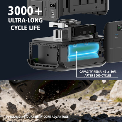 Uapow 288Wh 300W Compact Solar Generator for Home Emergency, Rv Camping, Travel, Camera Gear, Phone and Laptop Charging Kit