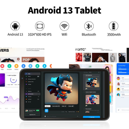 PRITOM 7 Inch Tablet PC 32 GB Android 13 with Quad Core Processor HD IPS Display Dual Camera WiFi with PU Protective Case
