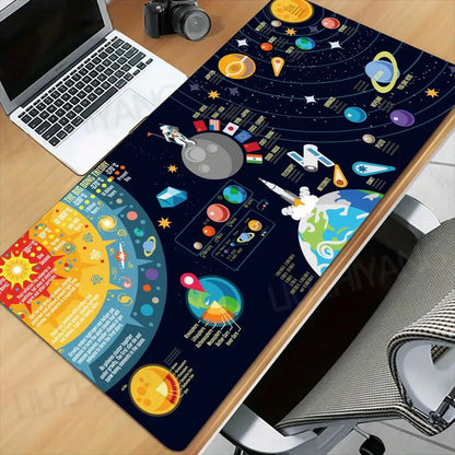 Solar system planets Mouse Pad Large Computer XXL MousePads Keyboard MouseMat Gamer Soft Office Carpet Desk Mat Long Mouse Pads
