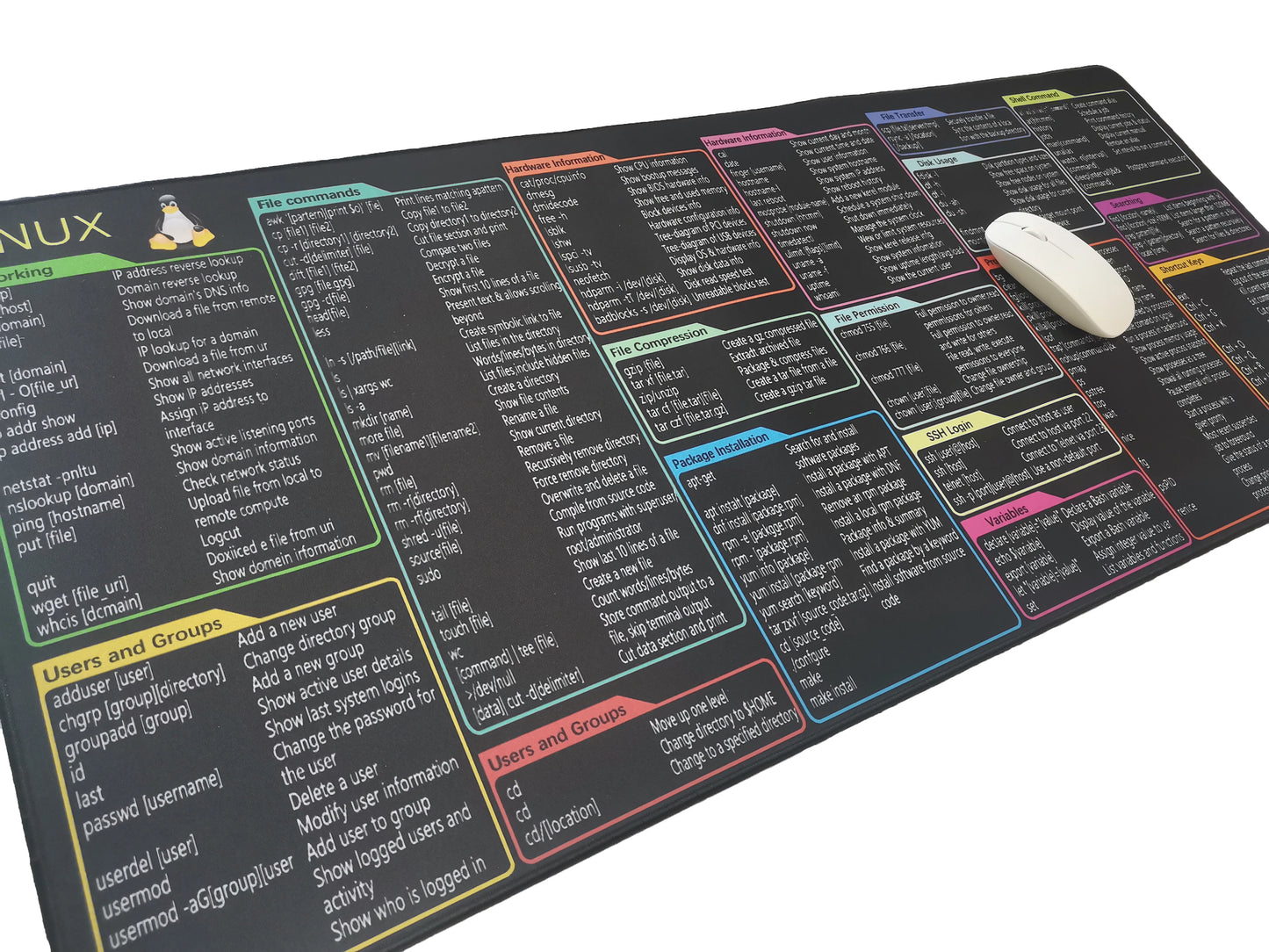 Linux Commands Line Mouse Pad Rubber Keyboard Mouse Carpet Anti-slip Gamer Mouse Mat Laptop Mousepads With Black Stitched Edge