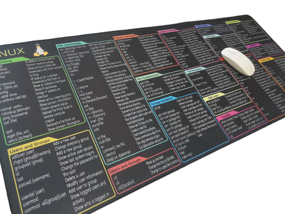 Linux Commands Line Mouse Pad Rubber Keyboard Mouse Carpet Anti-slip Gamer Mouse Mat Laptop Mousepads With Black Stitched Edge