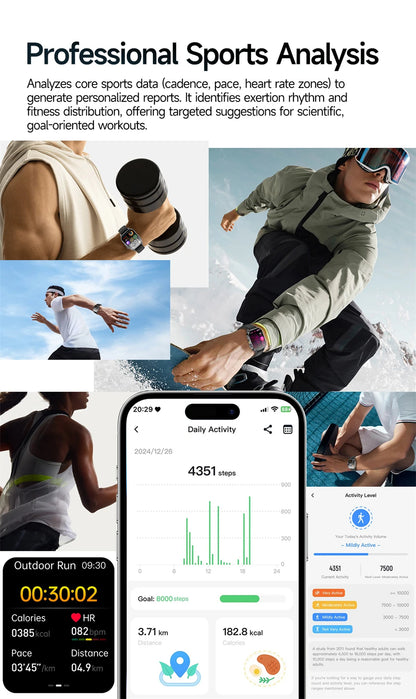 2026 Original Women Health Accurate Diagnosis Smart Watch ECG+HRV BP Blood Oxygen Uric Acid Heart Rate Bluetooth Call Smartwatch