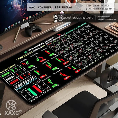 EXCO Stock Market Mouse Pad Large Trader Chart Candlestick Pattern Keyboard Investor Desk Mat Stitched Edge Rubber Base XAXC