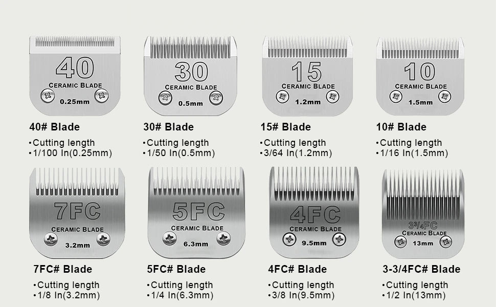 Pet Dog Cat Detachable Ceramic Blade Compatible with Andis,Oster A5 & 76,Wahl KM 10 Series Animals Grooming Clippers