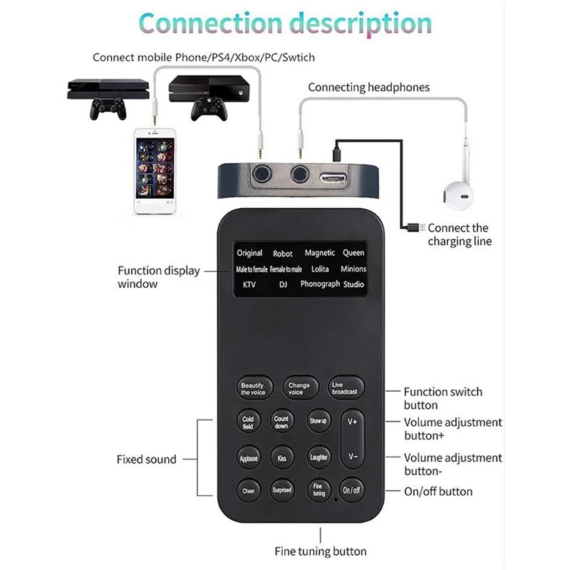 ABUO-Voice Changer Handheld Microphone Voice Changer With Sound Multifunctional Effects Machine For Phone/PS4 (S9)