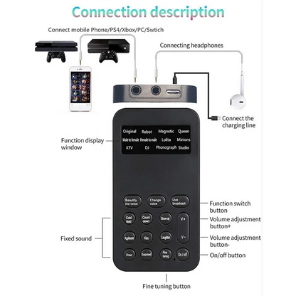 ABUO-Voice Changer Handheld Microphone Voice Changer With Sound Multifunctional Effects Machine For Phone/PS4 (S9)