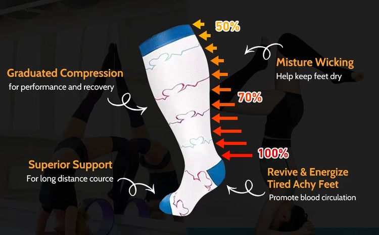 1Pair Plus Size 2XL-7XL New Compression Socks Unisex Wide Calf Knee High Compression Stockings Support for Circulation Nurses