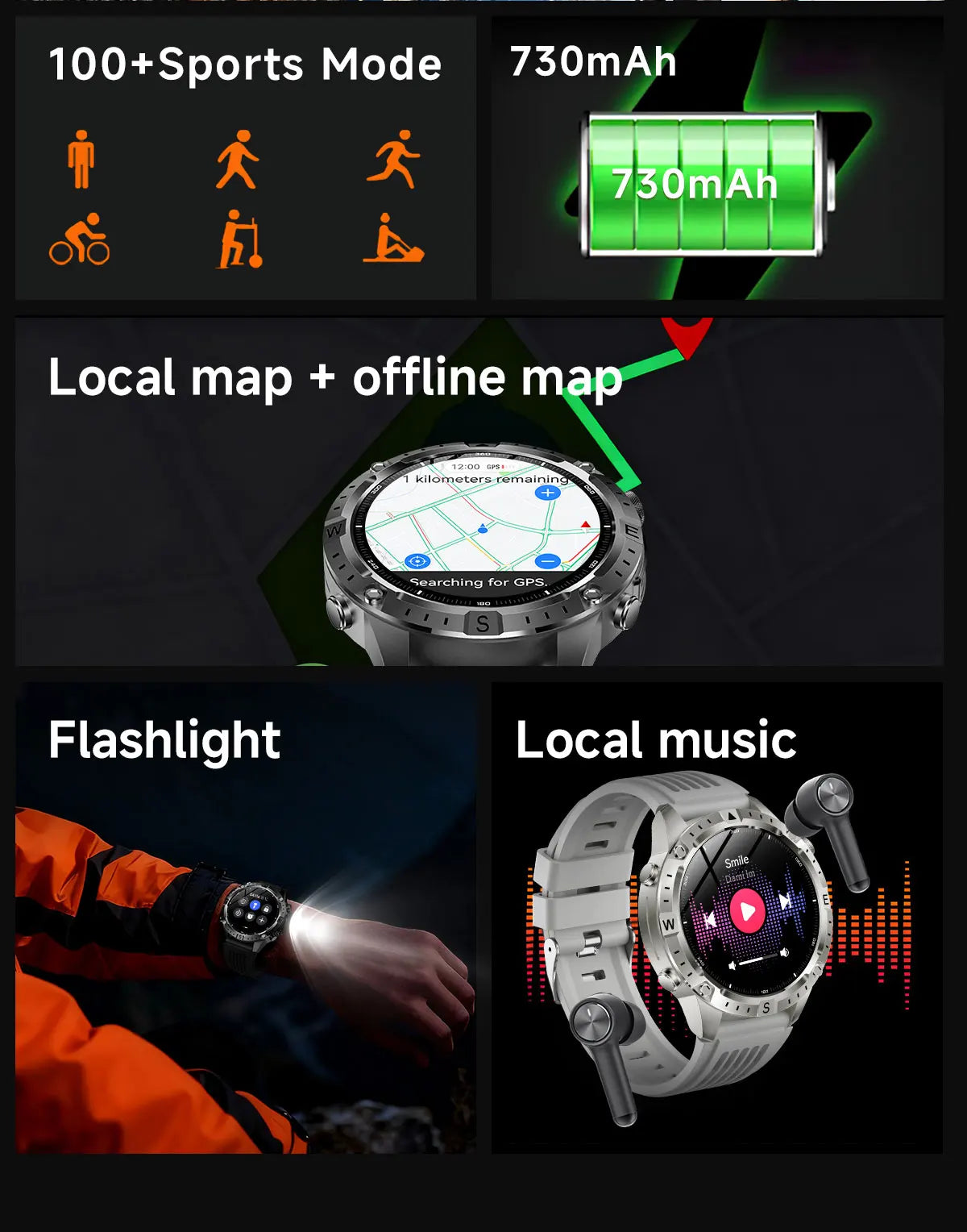 2026New Military Tank GPS SmartWatch Offline Map 10ATM Swim 2GB RAM Music Altitude Compass Bt Call Fitness Sports Smartwatch Men