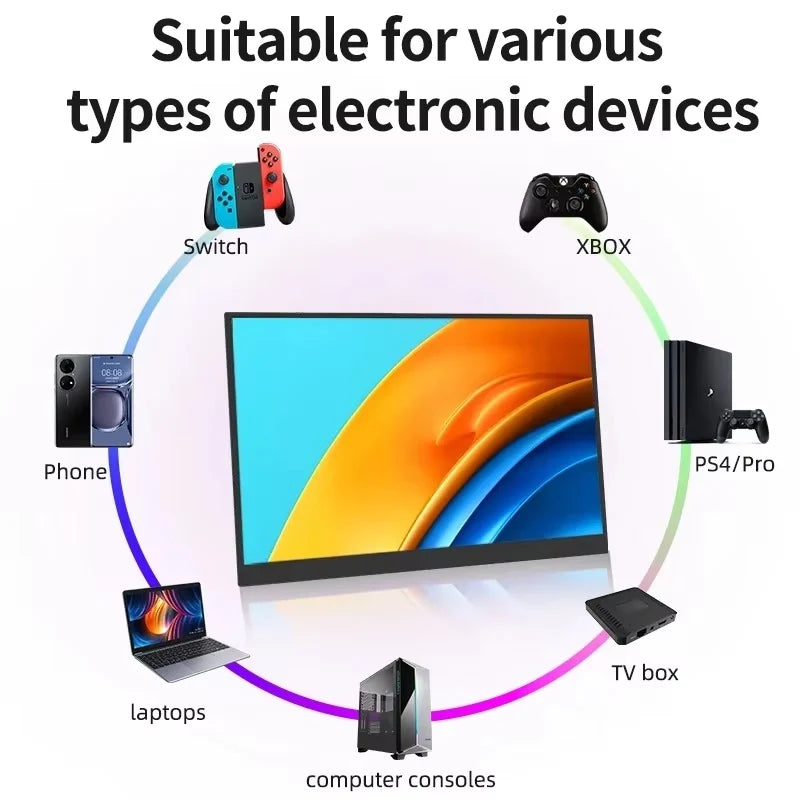 AHXJKA 15.6”Portable Monitors Game Screen HD Computer Expand  Laptop Second Display Speaker For XBox PS4/5 Switch With Speaker