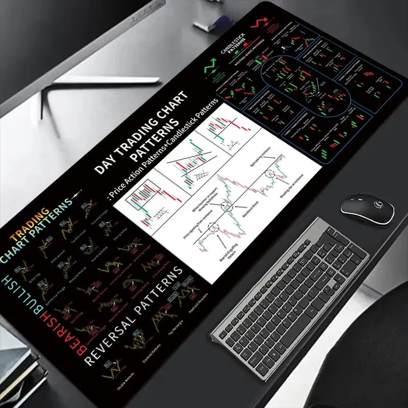 Stock Market Chart Pattern Mouse Pad Table Keyboard Non-Slip Laptop Pads Locking Edge Mausepad Computer Desk Mat Investor Gift