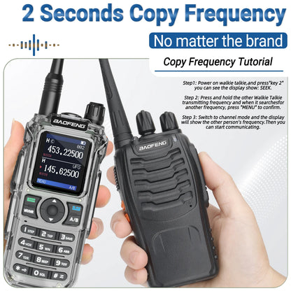 BAOFENG UV-21 PRO Walkie Talkie Wireless Copy Frequency High Power Multi-Band Type-C Charger Long Range Upgrade V2 Ham Radio