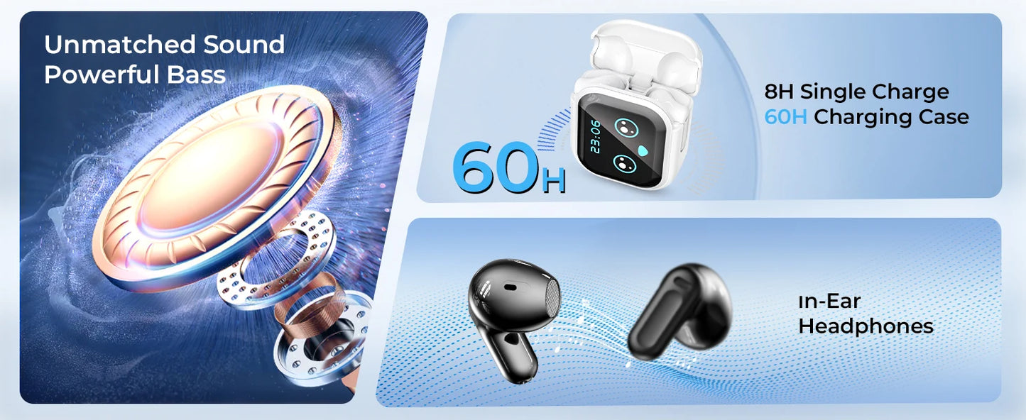 HTC NE20 AI Translation Earbuds - ANC Noise Cancelling, Touch Screen, 135 Lang. Support, Business Conference, Travel Headphones