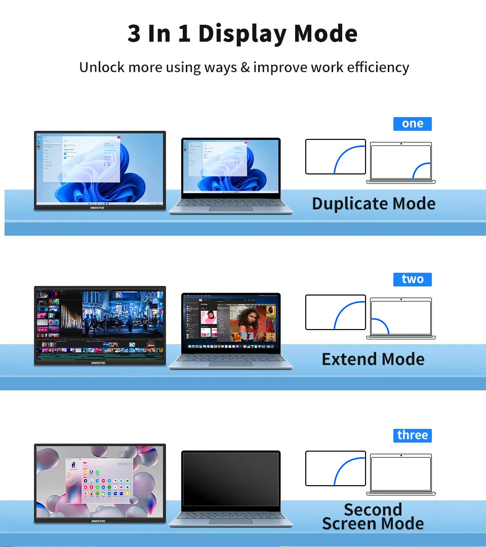 HGFRTEE Portable Monitor 18.5 Inch Computer Gaming Display 100Hz 100% sRGB FHD 1080P Screen for Laptop Holiday Gift PC PS4/PS5