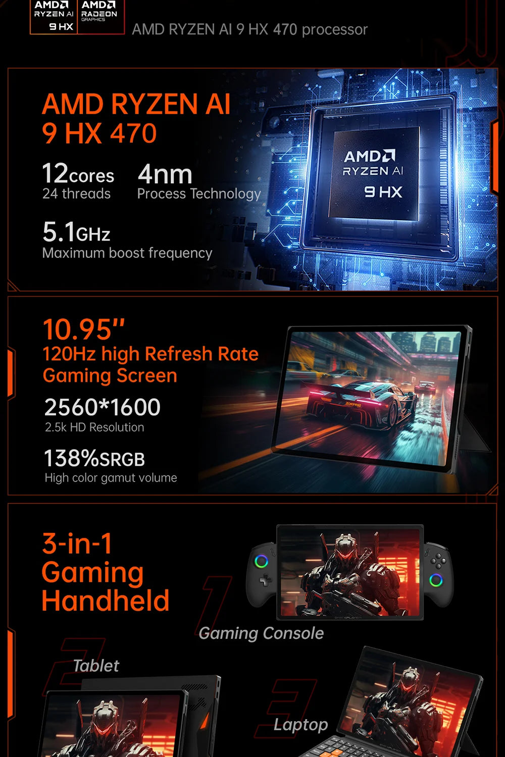 Onexplayer X1 pro 3-in-1 Mini Laptop A1470-32G+2TB Windows 11 10.95'' Gaming Laptop AI Camera 120hz HDMI Handheld GamePad Tablet