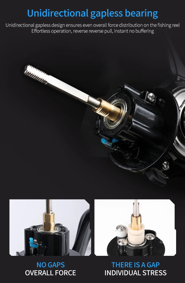 DEUKIO New Arrival Saltwater Fishing Reel Spinning Reels 2000-7000 3+1BB 5.2:1 Max Drag 15KG Water-Proof Reels