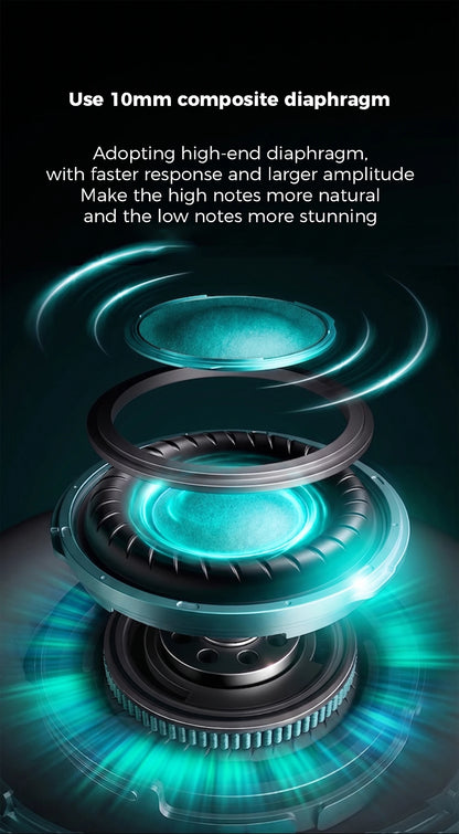 Type C Wired Headphones HiFi Bass Stereo Volume Control Headset In HD Mic Wired Earbuds For Samsung Galaxy S26 S25 S24 Earphones