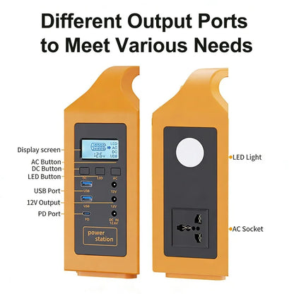 100W/150W Portable Solar Power Station with LED Light & Solar Panel 220V 110V Power Supply Solar Generator Outdoor Backup Power