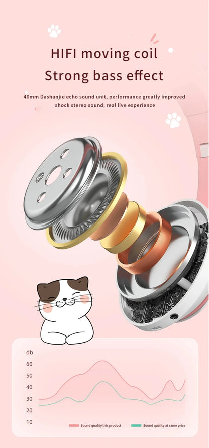 Cat Shaped Wireless Bluetooth Earphones Handsfree Earbuds with Microphone for All Phones Fashion Headphoens Game Headset