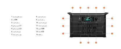 مولد كهرباء 300w 1000w 2000w Portable Power Station Lifepo4 Battery ups Function Camping Equipment Power Bank Saudi Ar