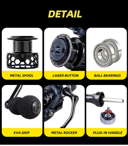 BILLINGS Spinning Reel Metal Spinning Fishing Reel 12KG Max Drag for Freshwater Saltwater 5.2:1 Gear Ratio Fishing Reels