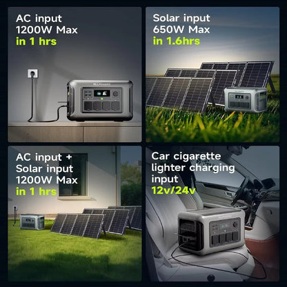 ALLPOWERS R1500 LITE Portable Power Station 1056Wh Solar Generator & Solar Panel 2×100W / 140W / 200W / 400W / 600W  for Camping